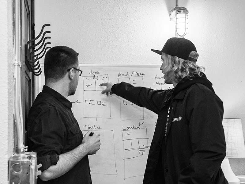 Website wireframing session and strategy